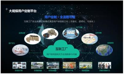 海尔中央空调 以智慧节能方案，驱动建筑绿色转型新增长