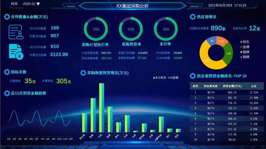 一键互联，实时驱动 互联网数据服务如何重塑企业数据版图